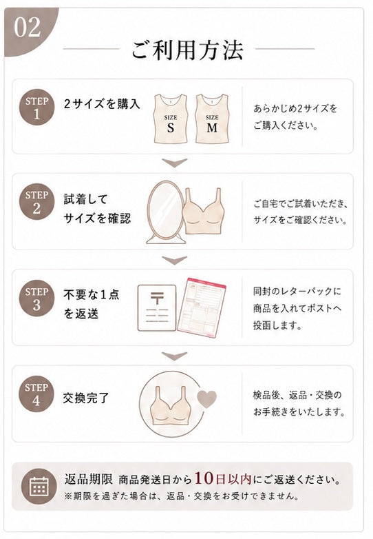 試着OK！サイズ交換保証プラン